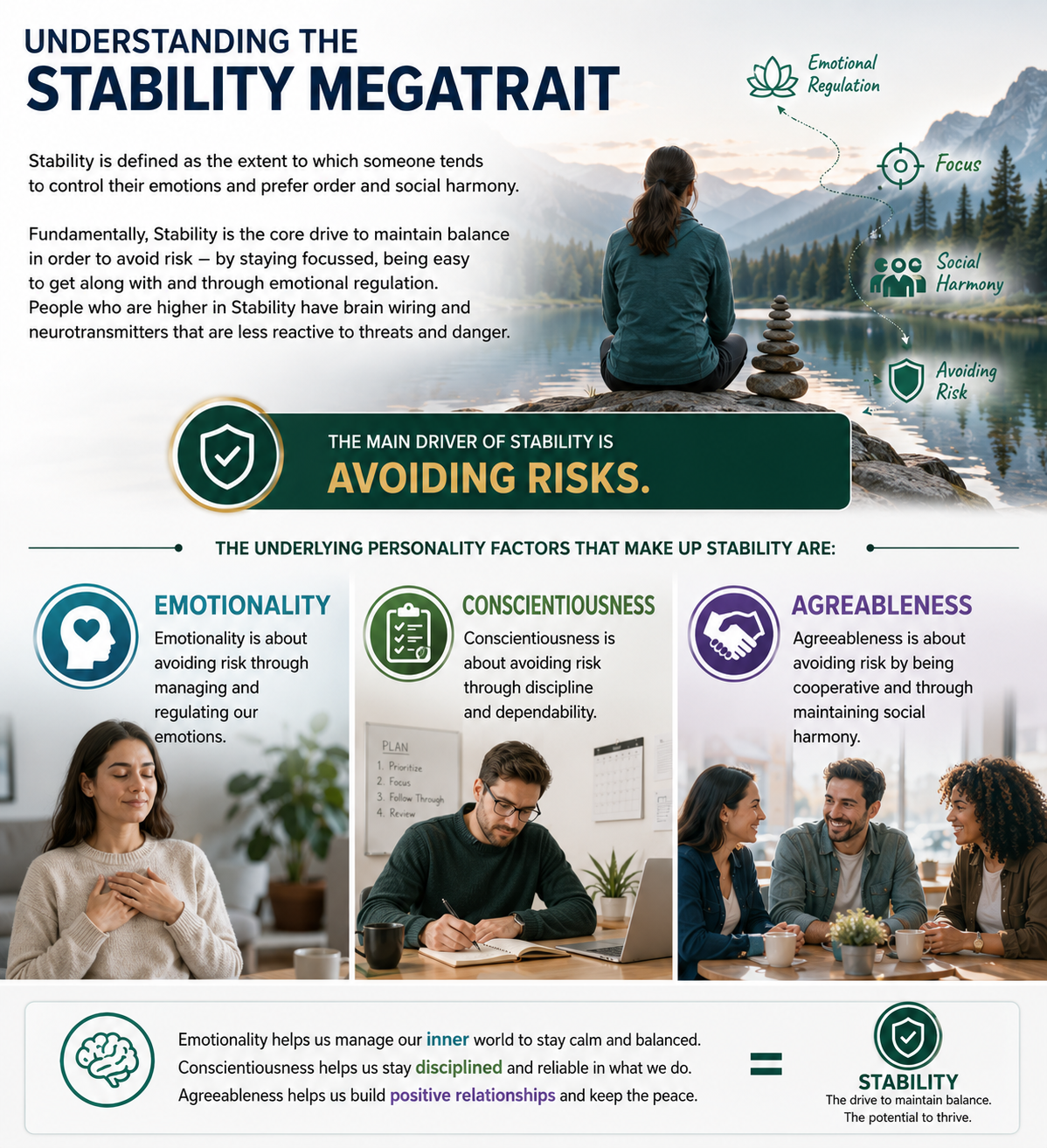 stability_general